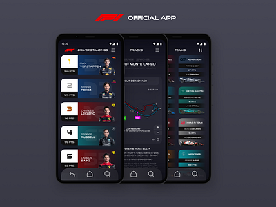 F1 App Concept android app cars concept design designer f1 figma followtofollow graphic design illustration interface like likeforlikes popular racing smartphone ui
