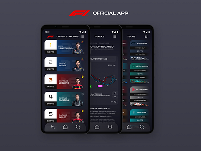 F1 App Concept