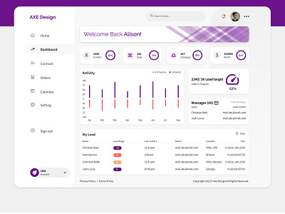 CRM Admin Deshboard UX UI Design