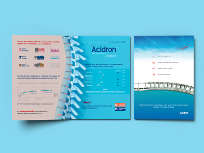 Acidron Literature bone branding brochure brochure mockup cancer design graphic design logo mockup pharma