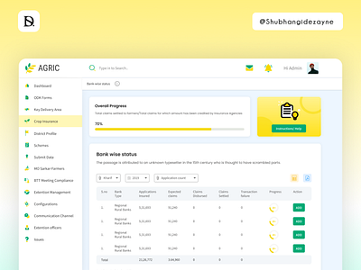 Agriculture UI Design