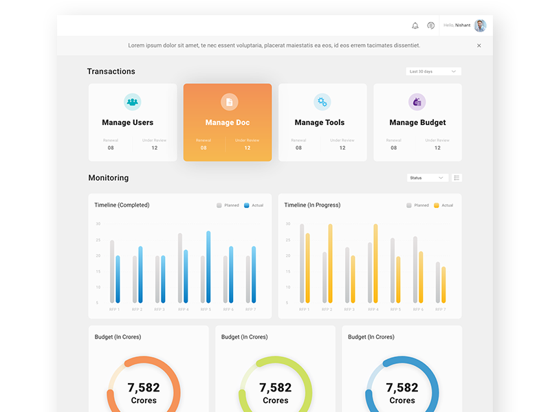 Dashboard by Shweta Sharma on Dribbble