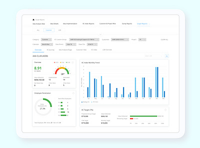 Graphs adobe illustrator adobe xd app branding dashboard design design graph reports graphics icon illustration lettering typography ui ux web website