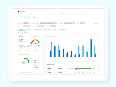 Graphs adobe illustrator adobe xd app branding dashboard design design graph reports graphics icon illustration lettering typography ui ux web website