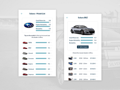 Choose a car by quality content design mobile mobile app mobile design ui ui design ux ux design