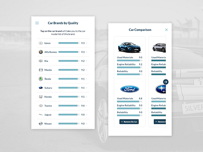 Choose a car by quality content design mobile mobile app mobile design ui ui design ux ux design