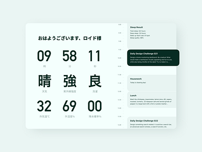 Home Monitoring Dashboard on iPad app daily ui 021 dailyui dashboard green kanji reminder timeline timer ui weather