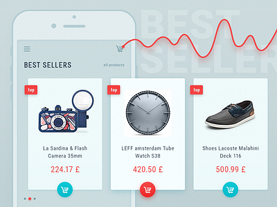 E Commerce design e commerce mobile ua ui ukraine ux web