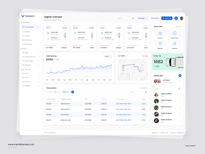 Logistic Dashboard UI 2d abstract adobe animation app art brand business dailyui dashboard design design flat graphic design logistic dashboard ui logo design simple startup transport agency ui vector