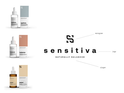 Sensitiva Case Study branding design graphic design logo packaging typography