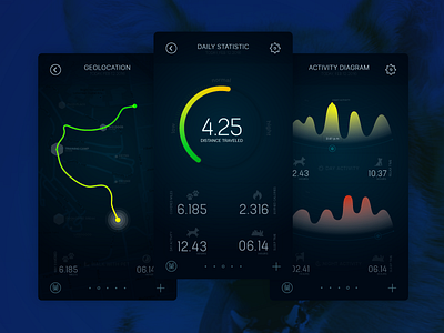 Pet Traker app concept animal app applicate care cat dog gps namadko pet traker ui ux