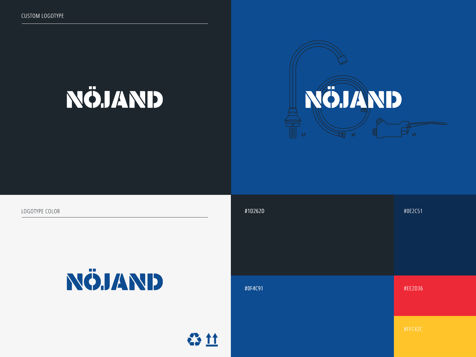 Brand Elements for Nöjand branding costa rica faucet hardware identity illustration logo logotype mark minimalistic nordic packaging pandemic sink