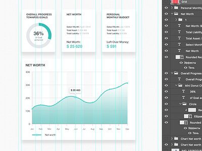 Dashboard process business dashboard diagrams gird graphics interface photoshop process ui ux website