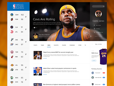 NBA.com Redesign