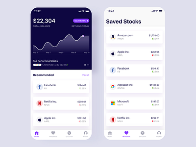 Stock app UI