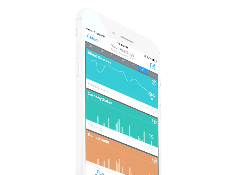 Sparkline Card Toggle data visualization gif healthcare app interaction design