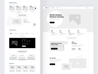 LMS Web-Page Wireframe