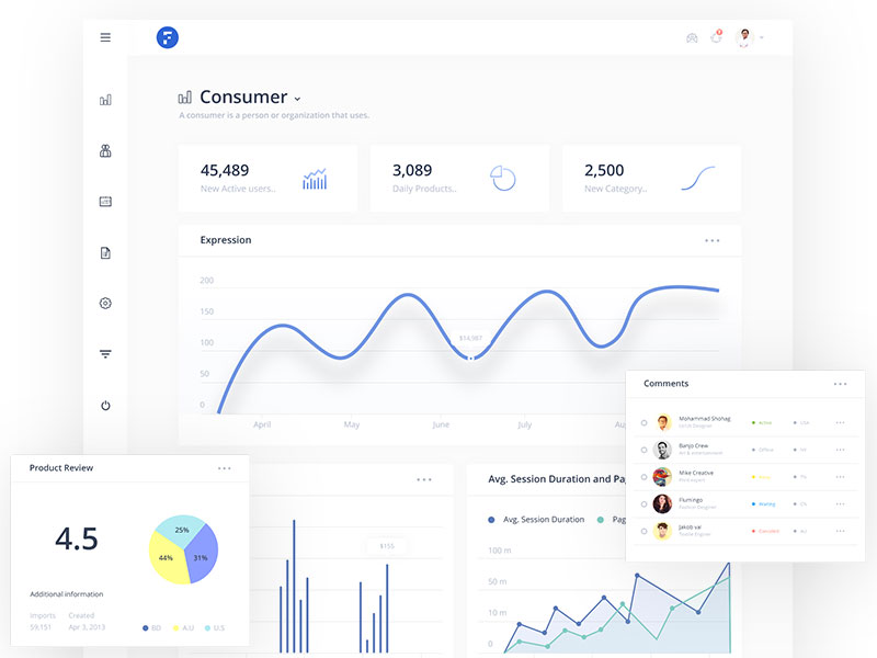 Dashboard Analytics by Design Monk 🐙 on Dribbble