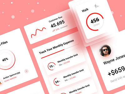 Free Ui Component by Mohammad shohag 🐙 for UnoPie Design on Dribbble