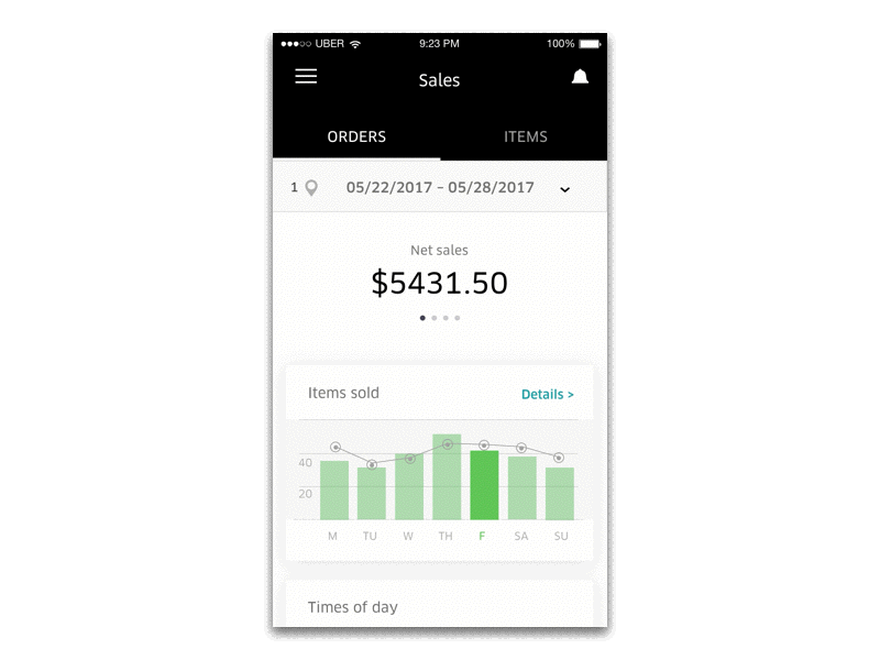 Mobile Restaurant Management Flow