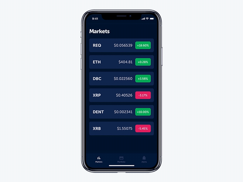 Crypto Markets