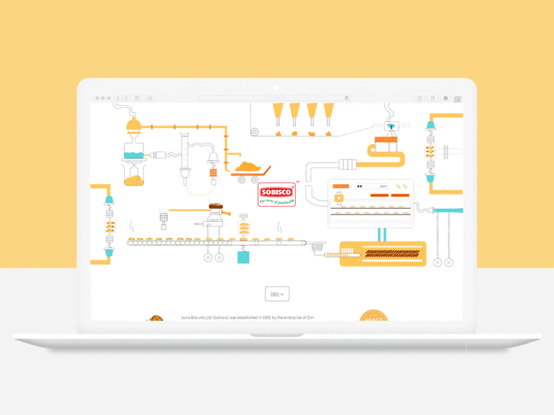 Sobisco Website Design
