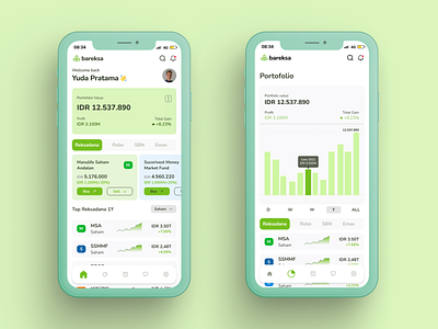 Bareksa Mobile App - Redesign mutual fund redesign stock ui