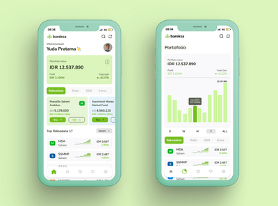 Bareksa Mobile App - Redesign mutual fund redesign stock ui