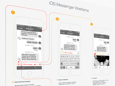 iOS Messenger Wireframe ios wireframe messenger prototyping ui ux wireframe
