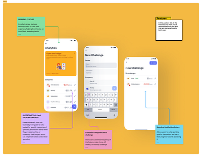 Part 2: DESIGN A CARD SPENT HISTORY FOR A BANK APP app app design bank app branding budgeting app budgeting tool conscious spending design expense tracking food tracking food waste ui ux