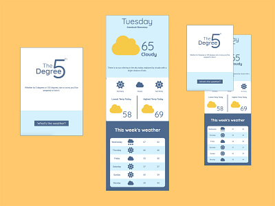 The Fifth Degree - Weather App app branding coding design graphic design logo vector