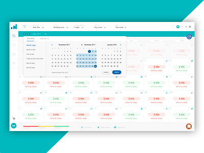 Second post! Datepicker