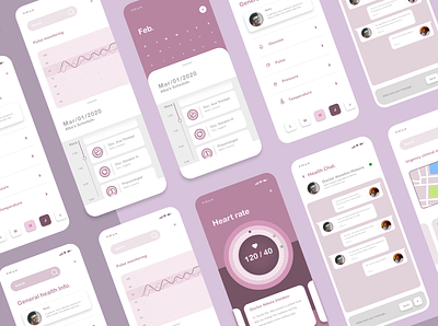 Health app. builtforhumans colors digitalproduct healthapp humancentereddesign productdesign uiux uiuxinspiration userinterface uxdesign