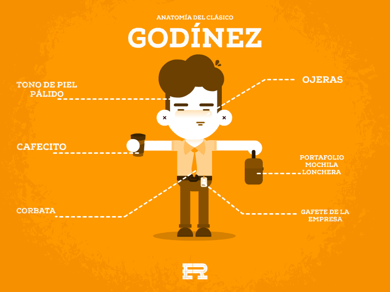 Anatomía Godínez coffee elrivas employee godinez trabajador worker