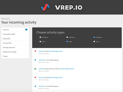 VREP.io Incoming Activity activity stream social application web application activities