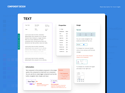 Design System - Text Component admin component dashboard design system designsystem documentation figma input product design text textarea ui designer uiux ux designer web design