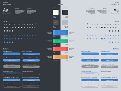 Styleguide: Birdtrack® branding product design styleguide ui design ux design web