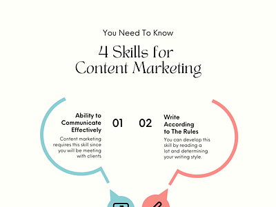 4 Skills for Content Marketing