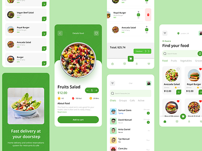 Manuel foods app branding design food foodapp meal product design productdesign ui ux uxdesign web