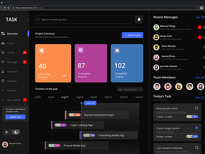 Task Dashboard app branding dashboard design product design productdesign project task ui ux uxdesign