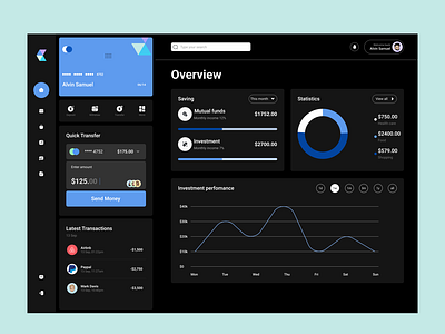 Dashboard overview