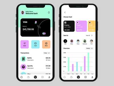 Finance app banking branding design finance product design productdesign ui ux