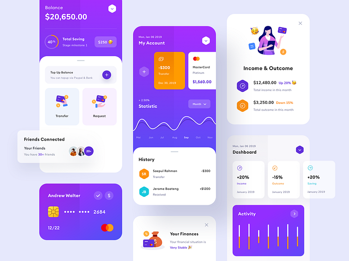 Finance App - UI Design by Budiarti R. on Dribbble