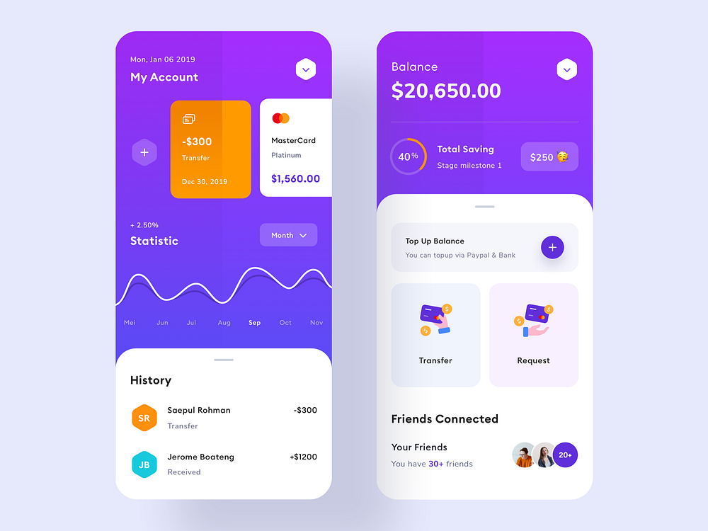 Finance App - UI Design by Budiarti R. on Dribbble