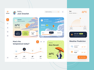 Weather App Dashboard Design 🌦 afternoon air app cloud dashboard design desktop desktop application evening illustration people morning night rainy sun sunset temperature thermometer umbrella weather weather prediction