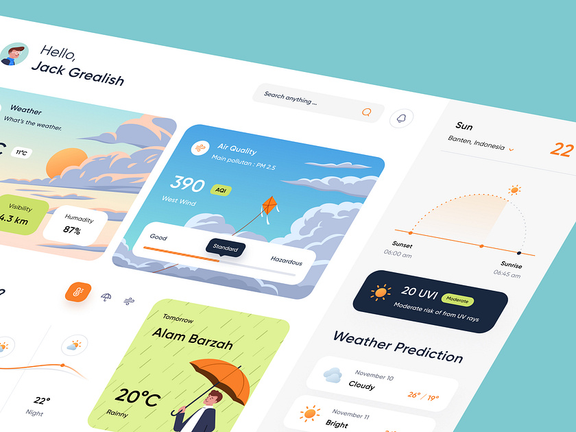 Weather App Dashboard Design 🌦 by Budiarti R. for Orely on Dribbble