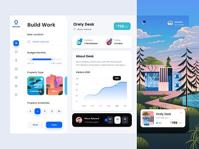 Co-working Dashboard Design 🏡 amenities application building cloud co working dashboard desktop gradient house icon illustration landscape illustration location orely plant property trees ui design website workspace