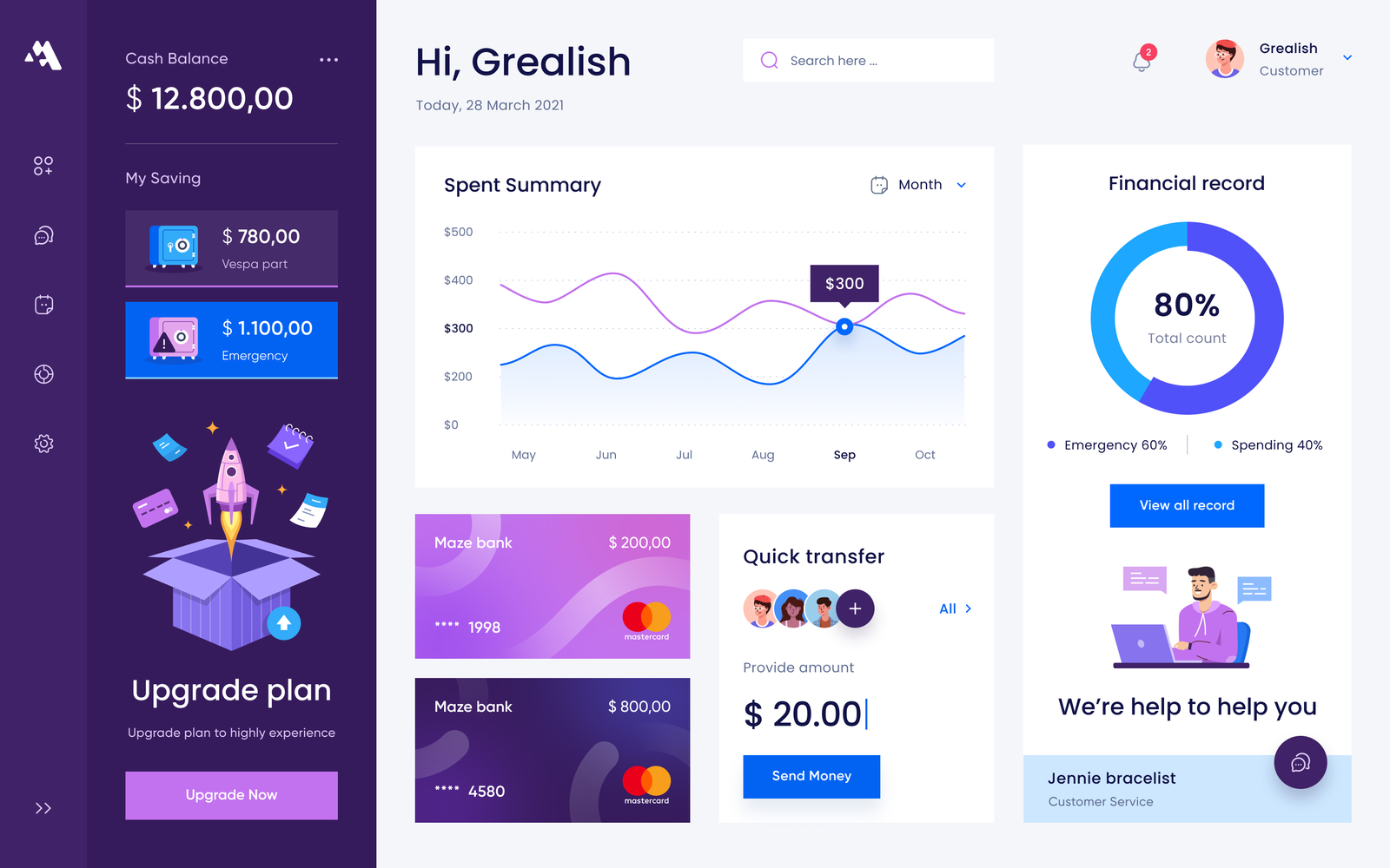 Banking Dashboard Design 🤑 By Budiarti R. For Orely On Dribbble