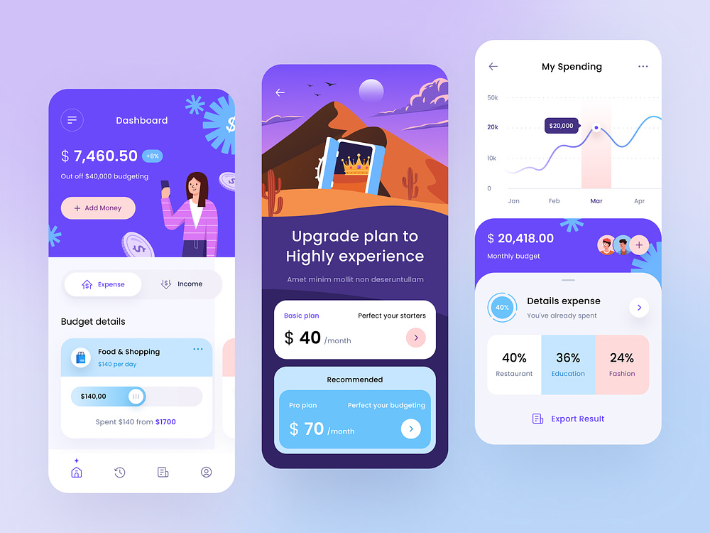 Smart Finance Mobile App by Budiarti R. for Orely on Dribbble