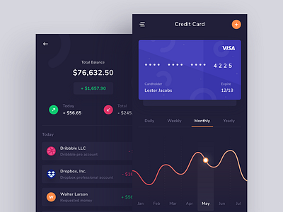 Credit Card App Dark